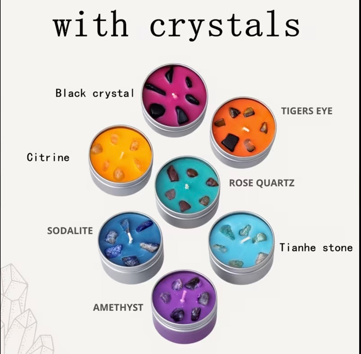 Chakra Alignment Candle Set 7pc