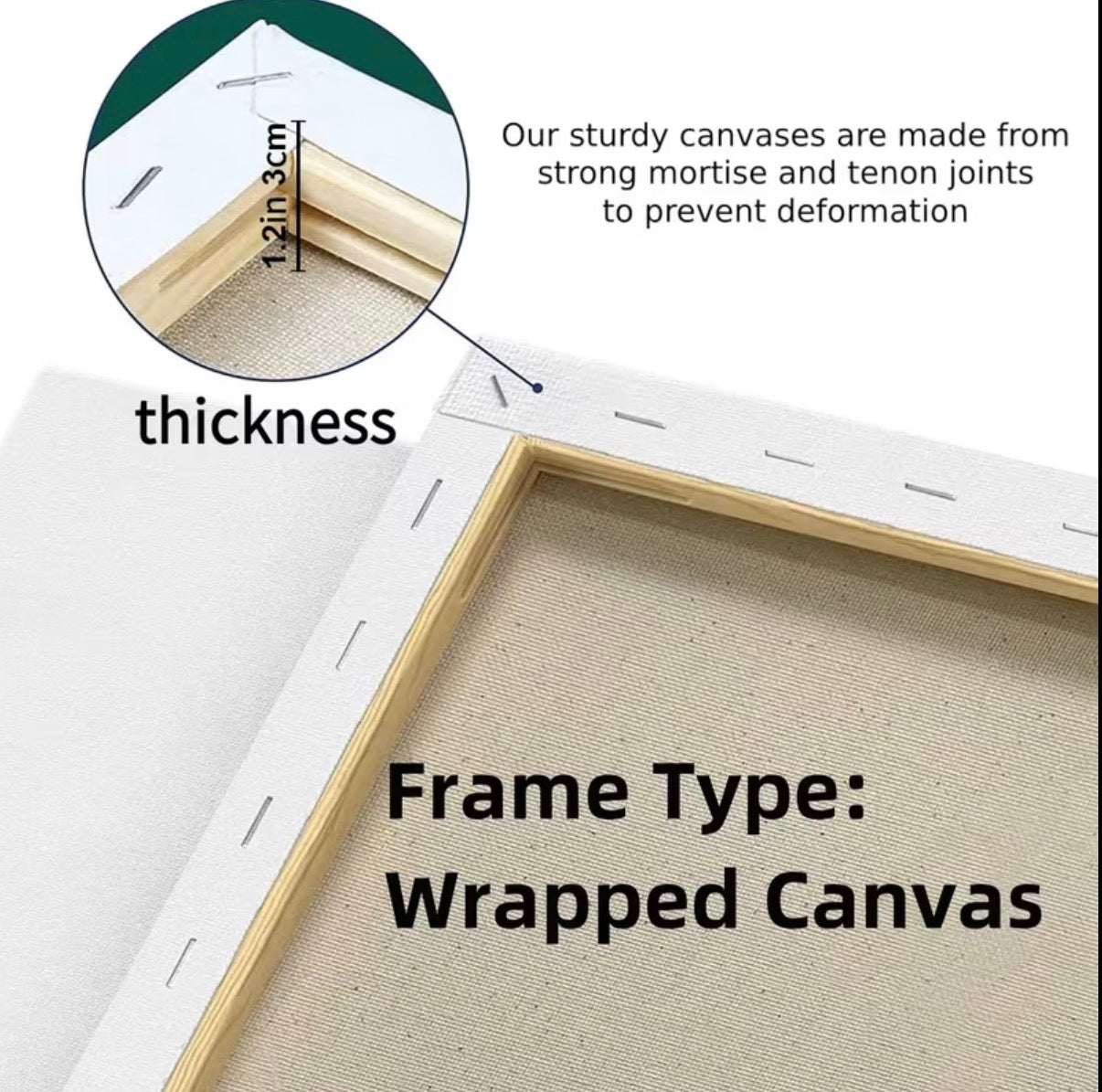 Body Positivity Wall Art